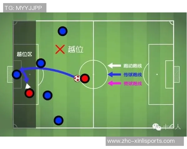 足球门将规则详解与比赛中常见误区分析